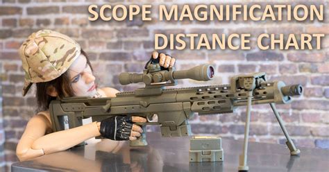 Scope Magnification Distance Chart - Tactical Equipment