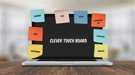 CleverTouch Board by Megan Ginley on Prezi Video