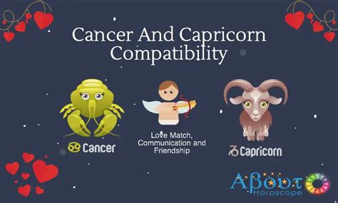 Cancer ♋ And Capricorn ♑ Compatibility, Love & Friendship