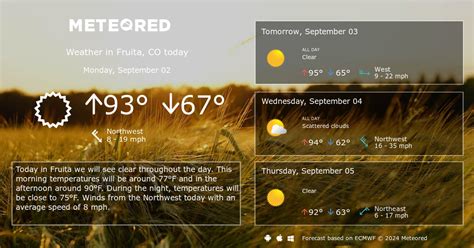 Fruita, CO Weather 14 days - Meteored