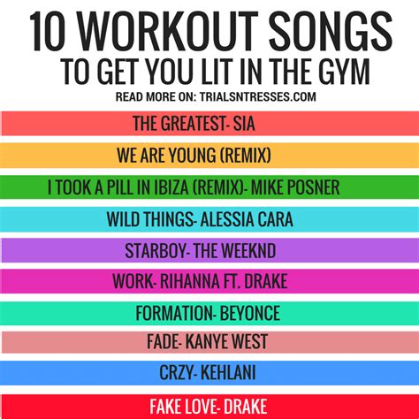 Gym Workout Songs Cheap Dealers, Save 48% | jlcatj.gob.mx