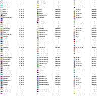 Web colors - Wikipedia