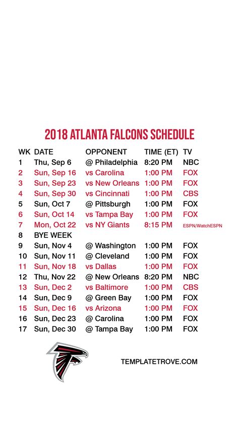 Atlanta Falcons Schedule 2024 Printable - Amalie Maitilde