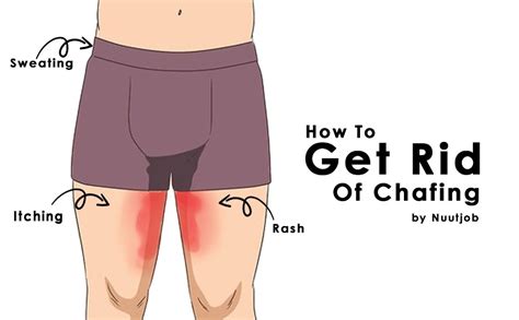 How To Get Rid Of Chafing