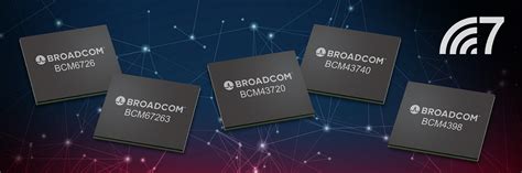 Broadcom launches Wi-Fi 7 chips - Embedded.com