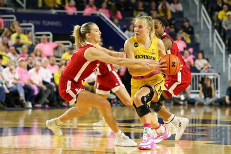 Michigan women’s basketball remains in top-15 in latest AP Poll - Maize n Brew