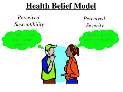 importance of health belief model Archives - Public Health Notes