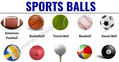 Sports Balls: 25 Popular Ball Games Around the World with Pictures ...