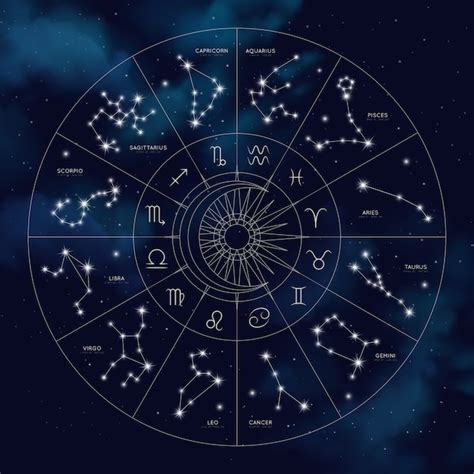 Premium Vector | Map of zodiac constellation