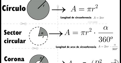 Matematicaula Blog: Decoración: Área del círculo