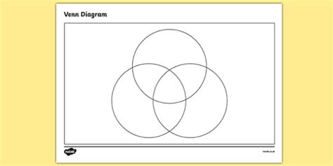 Three Circle Venn Diagram Template | 3 Circle Venn Diagram