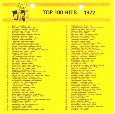 WPGC Playlist - Top 100 of 1972