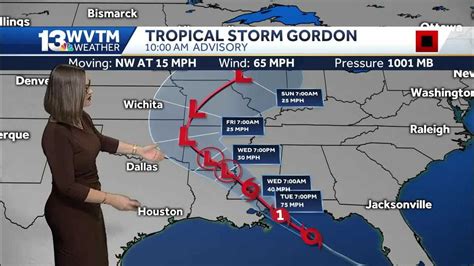 Midday update on Tropical Storm Gordon