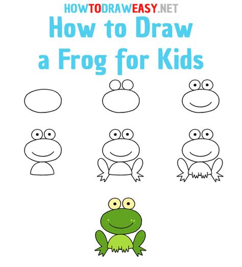 Learn To Draw A Frog