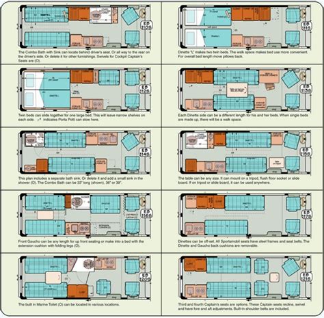 8 Pics Mercedes Sprinter Camper Floor Plans And Description - Alqu Blog