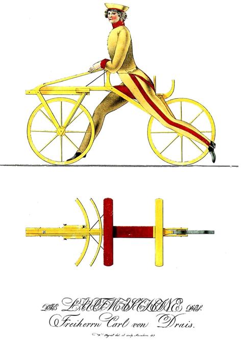 First Bicycle - When was the First Bicycle Invented?