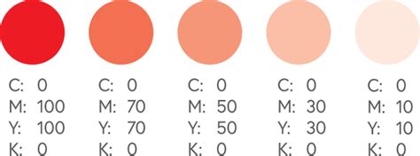 CMYK Colour Charts and Values | Mixam