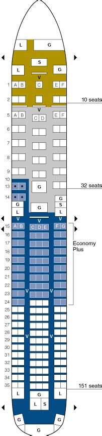 United Airlines Aircraft Seatmaps - Airline Seating Maps and Layouts