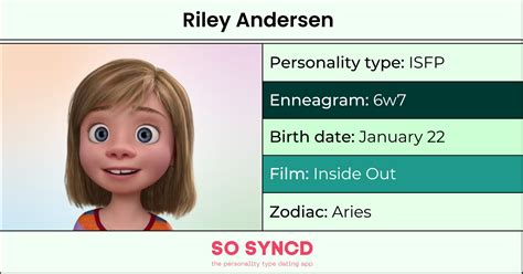 Riley Andersen Personality Type, Zodiac Sign & Enneagram | So Syncd