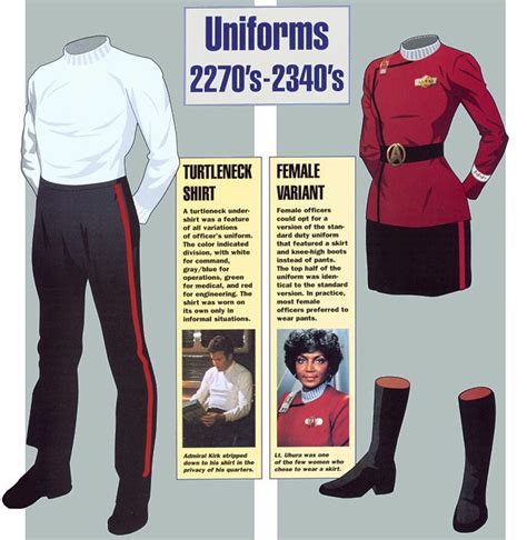 star trek uniform colors tos - Rebecka Blank