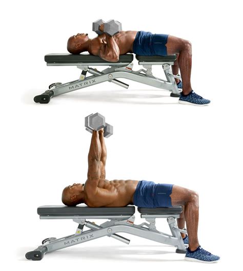 Best Chest Workout Dumbbells | EOUA Blog