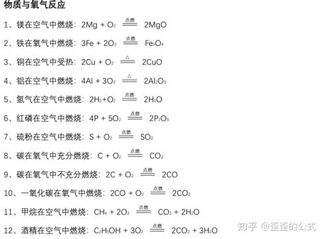 初中化学必会物质转化与化学反应方式式汇总 - 知乎