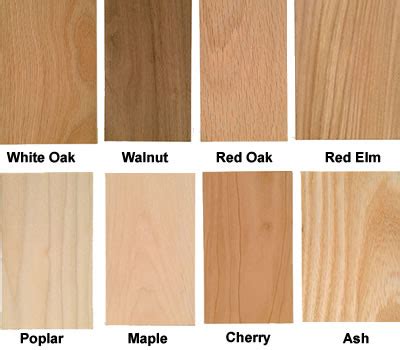 Types Of Wood