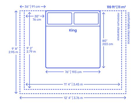 King & Queen Size Bed Dimensions Guide (2024) - The Hindu