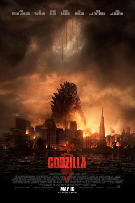 Godzilla 2008