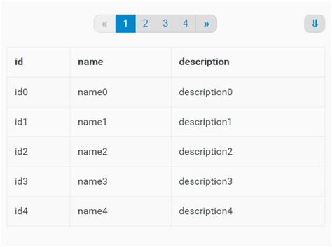 Easy Large Table Pagination Plugin With jQuery - Paginator | Free jQuery Plugins