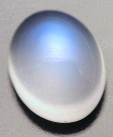 Discover Moonstone Meanings and Properties, Value, Uses