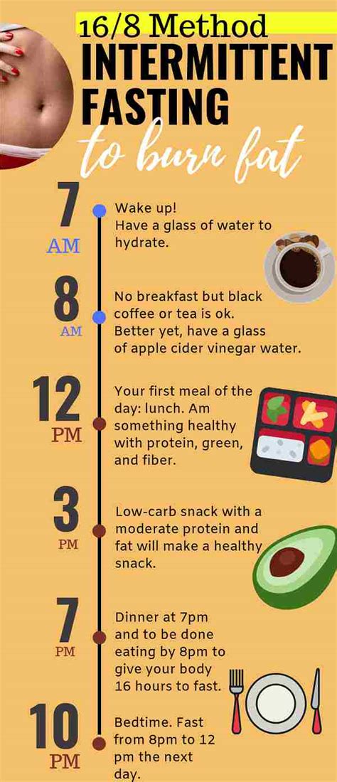 What Is Intermittent Fasting? 5 Easy Ways To Start This Fasting For The Beginners To Lose Weight ...