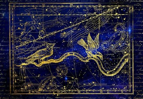 Astrology Transits: All You Need to Know – MarStars