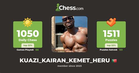 KUAZI_KAIRAN_KEMET_HERU - Chess Profile - Chess.com