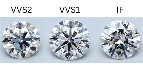 VS1 vs. VVS1 Diamonds (4 Differences) | TeachJewelry.com