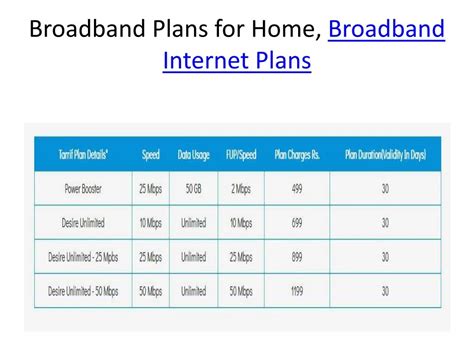 PPT - Broadband Plans for Home, Broadband Internet Plans PowerPoint Presentation - ID:7831539