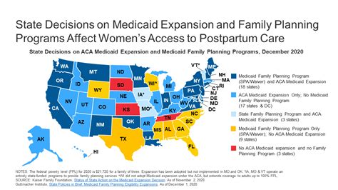 Expanding Postpartum Medicaid Coverage | KFF