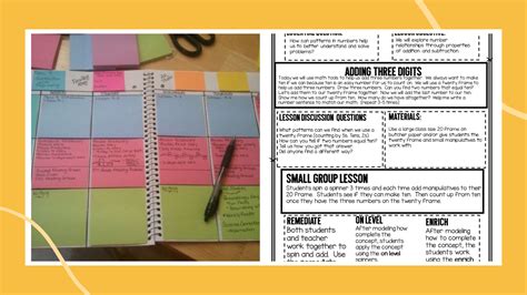 30 Lesson Plan Examples For Every Grade And Subject, 44% OFF