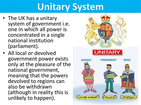 😂 A unitary system of government. Advantages and Disadvantages of the Unitary, Confederation ...