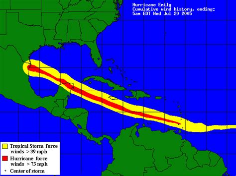 Hurricane Emily