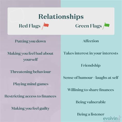 Red Flags vs. Green Flags | Healthy relationship tips, Unhealthy relationships, Self improvement ...