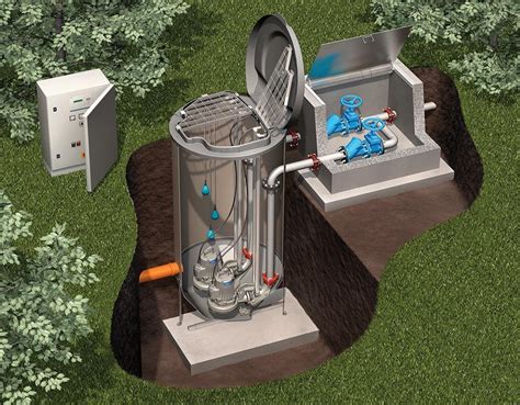 CPD 9 2014: Optimal pump sumps for wastewater | Features | Building