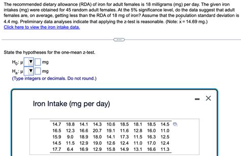 Solved The recommended dietary allowance (RDA) of iron for | Chegg.com