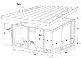 Pin on Building Techniques