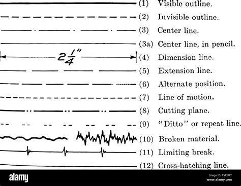 Alphabet of Lines to cover the lines with labeling symbols technical drawings to represent the ...