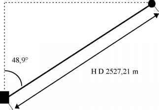 Horizontal Displacement - Drilling Procedures - Rig Worker