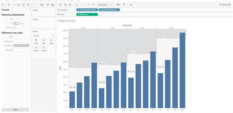 Reference Distribution Band in Tableau - GeeksforGeeks