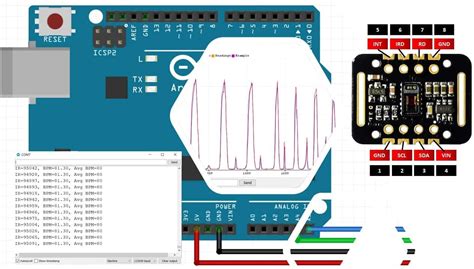 Pulse oximeter with arduino