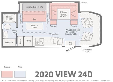 2020 Winnebago View Floorplan Overview - Lichtsinn RV Blog