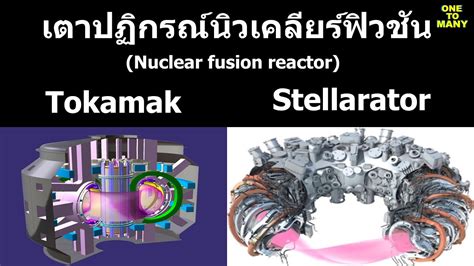 Stellarator Vs Tokamak